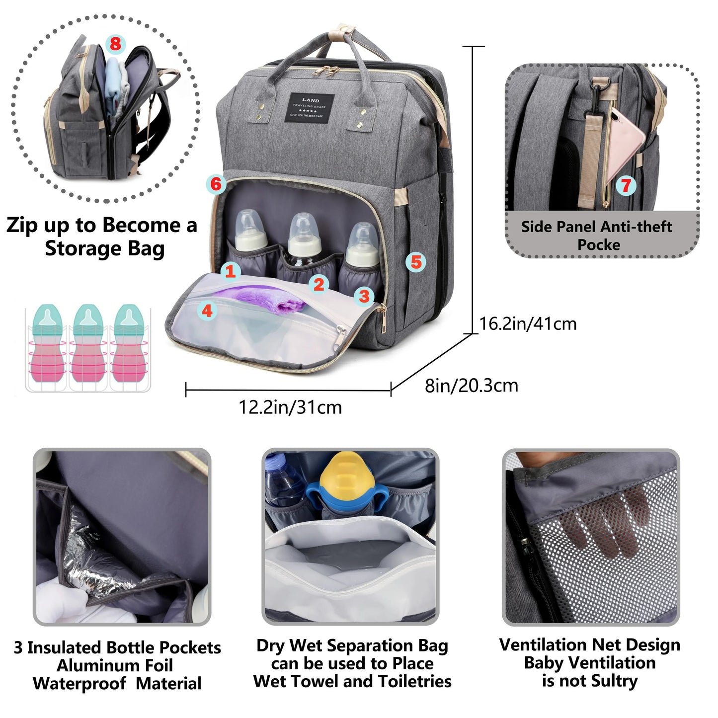 Tim-Jane Sac à dos pliable pour maman avec lit bébé intégré – Grand sac à langer et de maternité portable pour soins de nouveau-né