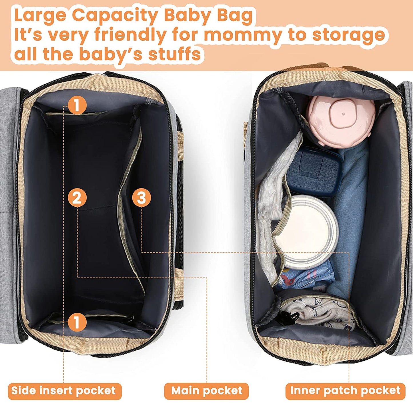 Tim-Jane Sac pliable pour maman avec lit bébé – Sac à dos à couches grande capacité à double bretelles avec rangement pour biberons