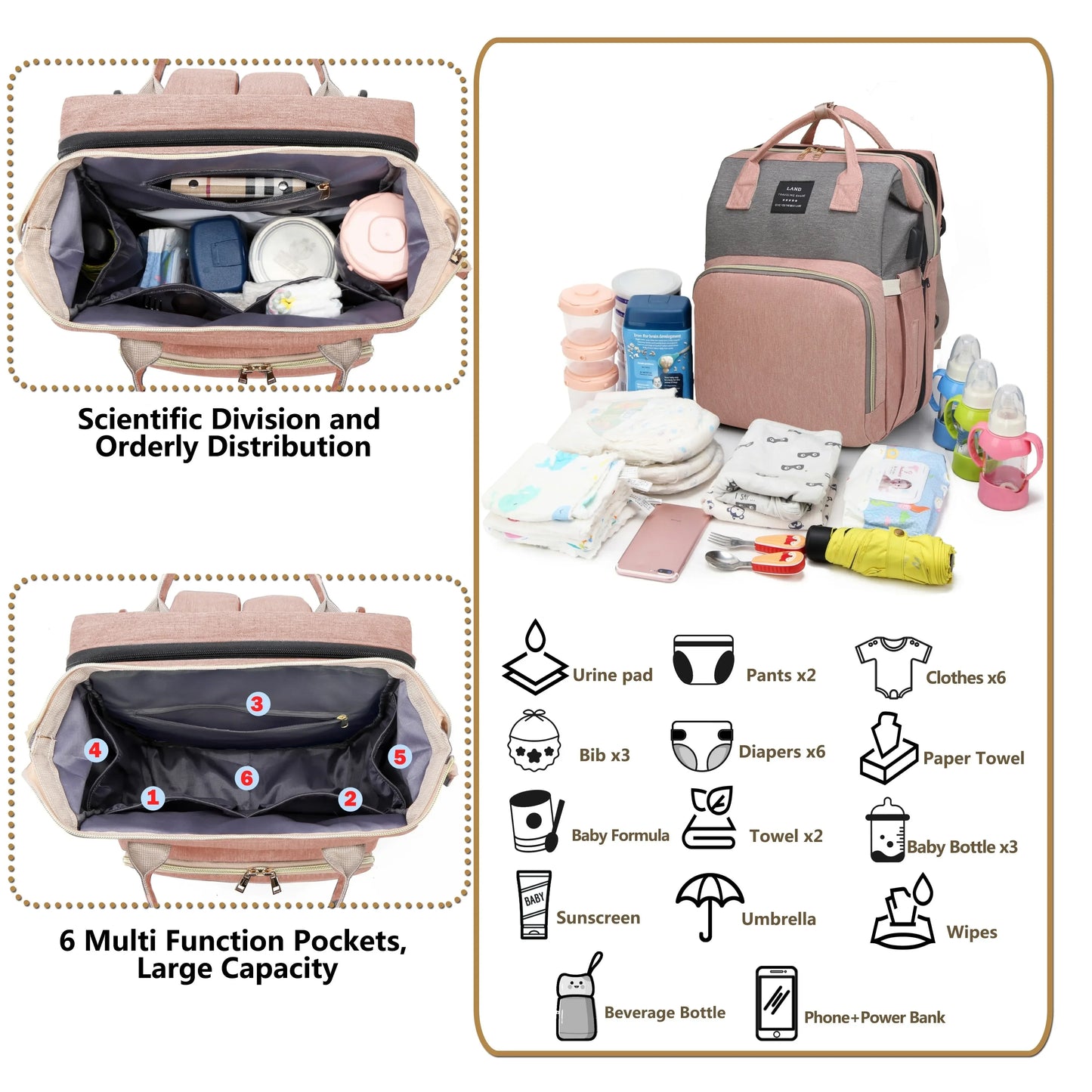 Tim-Jane Sac à dos pliable pour maman avec lit bébé intégré – Grand sac à langer et de maternité portable pour soins de nouveau-né
